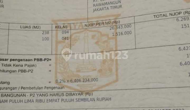 Dibawah Njop Rumah Tua Pinggir Jalan Raya Di Rawamangun