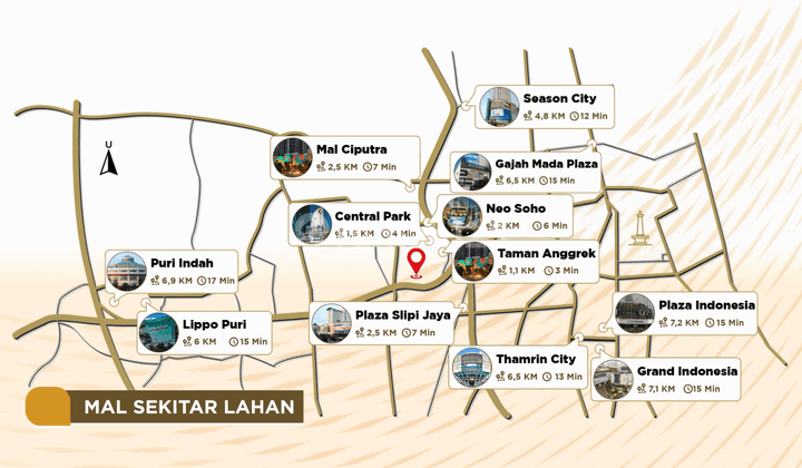 Lahan Tanah Murah Tomang Pinggir Tol Jakarta Tangerang 5
