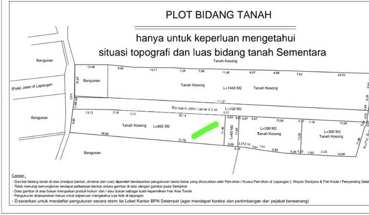 Dijual Tanah Murah di Denpasar. Lt 600M2. Harga 850 Juta Per Are Nego