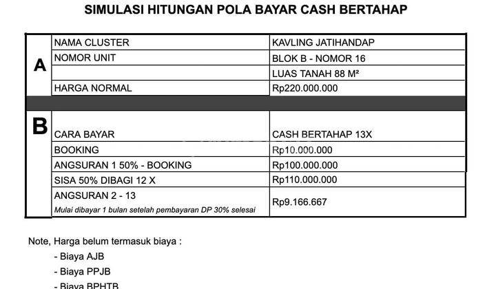 Tanah Kavling Eksklusif di Atas Awan, Investasi Cerdas Yang Menggiurkan Dengan Harga Tanah Kavling Eksklusif Yang Affordable di The Emeralda Resort 2