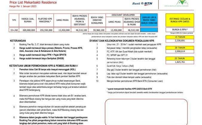 Cukup Booking Fee 2 Juta Bebas Semua biaya-biaya lain.  5
