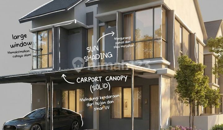 Cocok untuk Investasi Cluster Arunagriya Podomoro di Kota Bandung 2