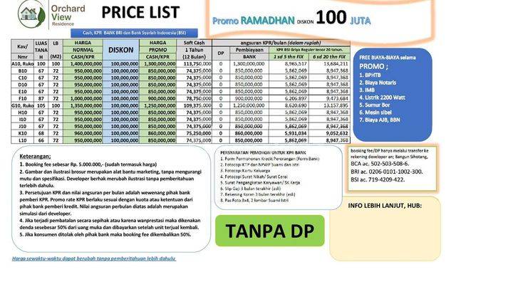 Dijual Rumah Baru Mewah Dan Lux Dlm Cluster Di Cibinong Bogor 2