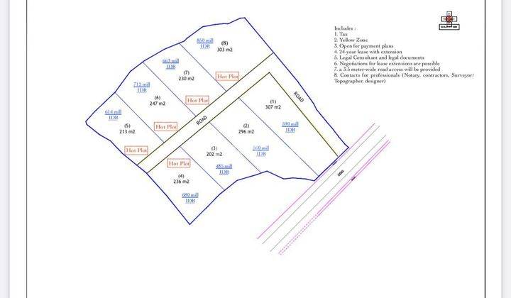 For Leasehold Suitable for Build Villa Near Kedungu Beach 2