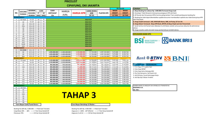 Rumah DP 0 Cukup 5 Juta Dekat Mabes Cipayung Jakarta Timur 2