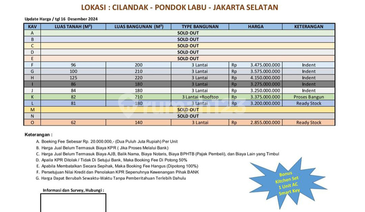 Rumah Classic 3 Lantai Dekat Pintu Tol Andara Cilandak Jakarta Selatan 2