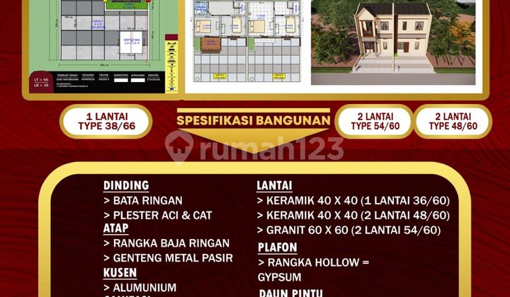 Rumah Baru SHM 2 Lantai, lokasi sangat strategis  6
