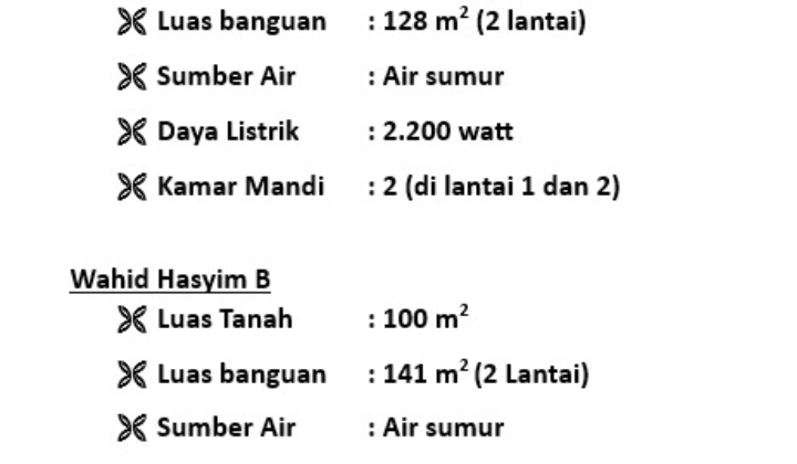 New 2-Story Shophouse Near Pakuwon and Ambarukmo Plaza Location Condongcatur Depok Sleman Yogyakarta 2