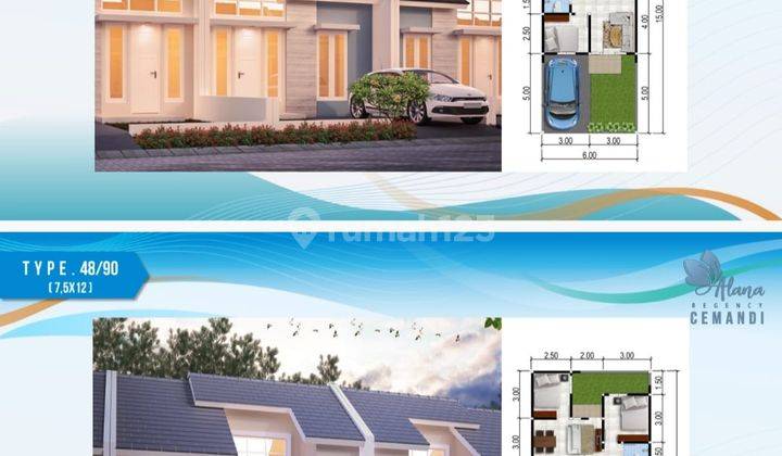 ALANA REGENCY CEMANDI RUMAH 360JTAN DAN RUHA/RUKO 490JTAN TAHAP 5 6