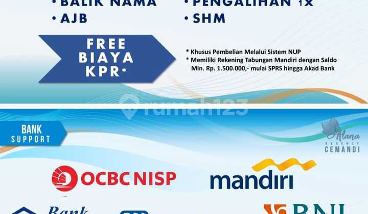 ALANA REGENCY CEMANDI RUMAH 360JTAN DAN RUHA/RUKO 490JTAN TAHAP 5 10