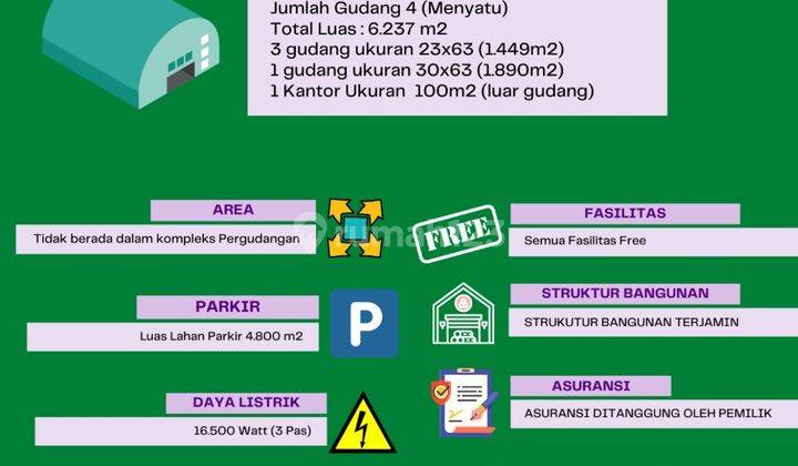 Disewakan Gudang Salodong Makassar 1