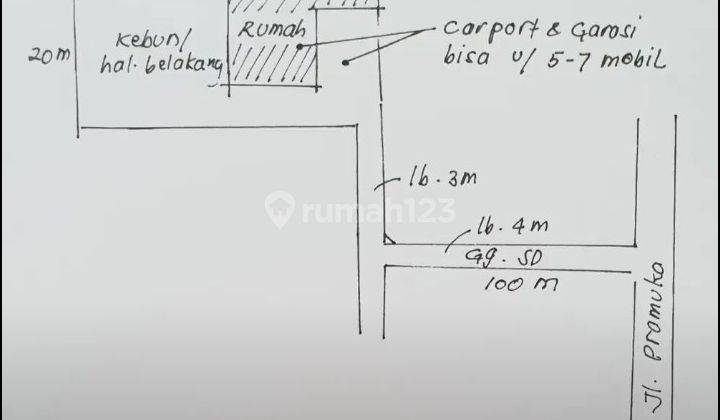 Tanah bonus Rumah di Pekanbaru Riau 1