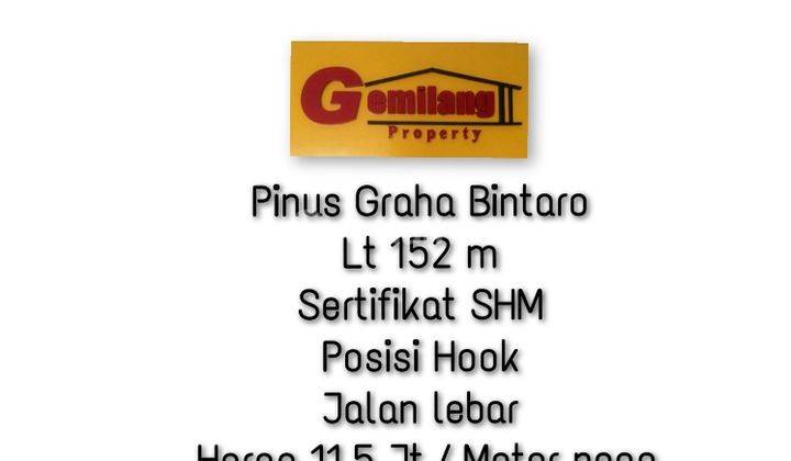 Kavling di Graha Raya Bintaro  6