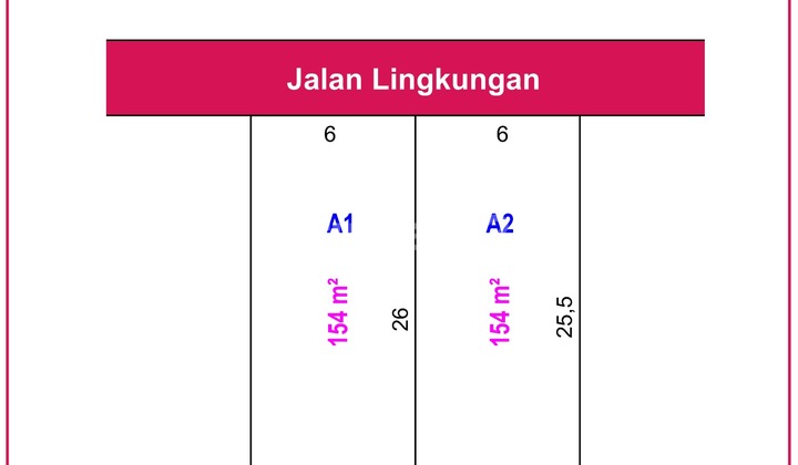 Jual Kavling Strategis Area Kavling Ui SHM 10 Menit Margonda  4