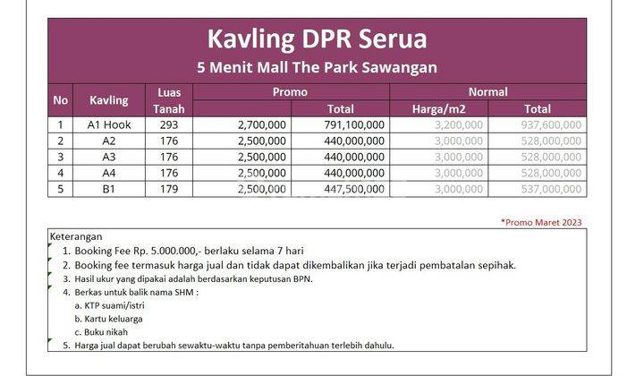 Dijual Kavlingn Dpr Serua 1 Km Jl. Jkt bogor  8