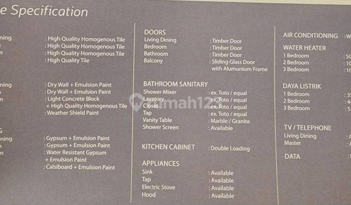 Rudy Cen Apartmen Fatmawati City Center Studio Tower Victoria Rkw029 2