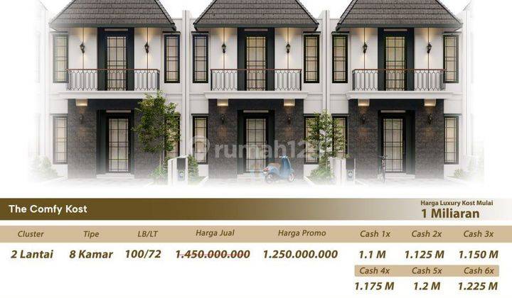 Pre Launching Rumah Kos Premium Kawasan Kampus Ternama 2