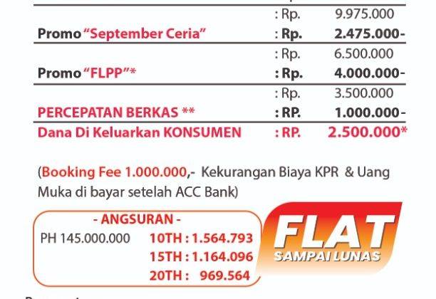 RUMAH MURAH SUBSIDI TIPE 36 BONUS DAPUR  4