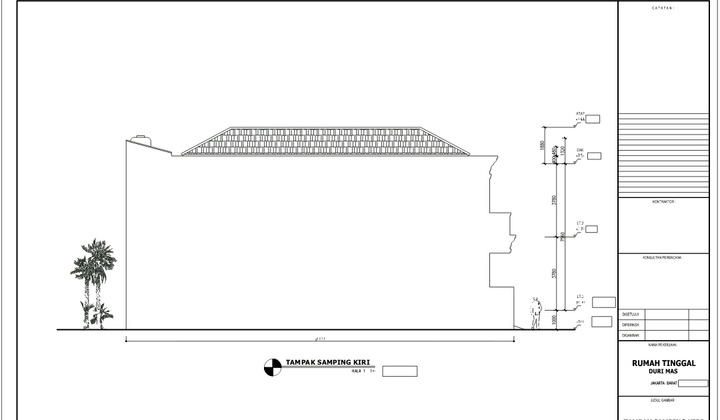 Brand New Durikepa Lokasi Dekat dengan Berbagai Fasilitas 2