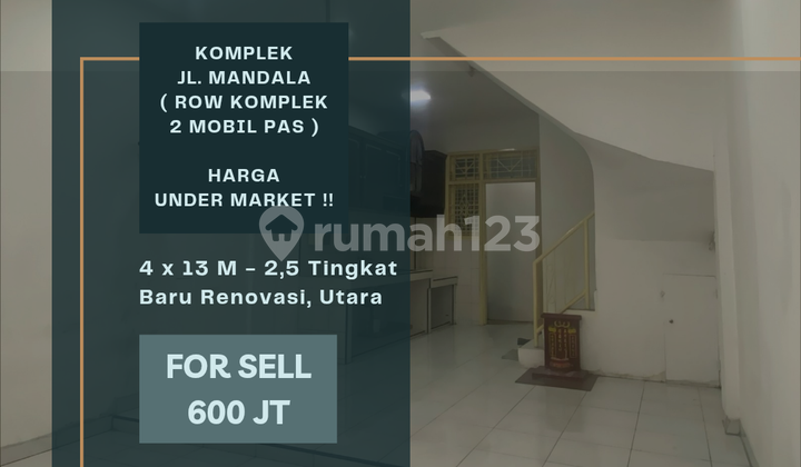 Rumah Komplek Jl. Mandala. Inti Kota. 700 Meter Dari Jl. Wahidin Rumah Komplek Jl. Mandala. Inti Kota. 700 Meter Dari Jl. Wahidin