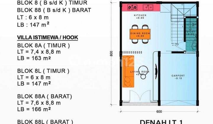Bagus 2