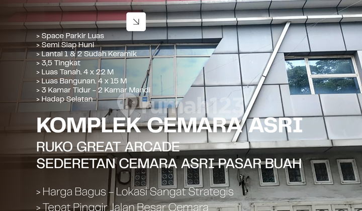Ruko Cemara Asri, Great Arcade. Sederetan Cemara Asri Pasar Buah