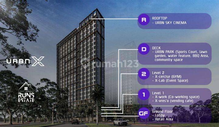 Apartemen 700jutaan Di Lippo Karawaci
