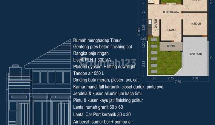 Rumah Baru jalan solo jogja 5