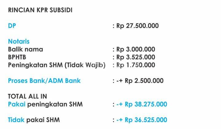 Rumah subsidi Kartosuro Barat 5