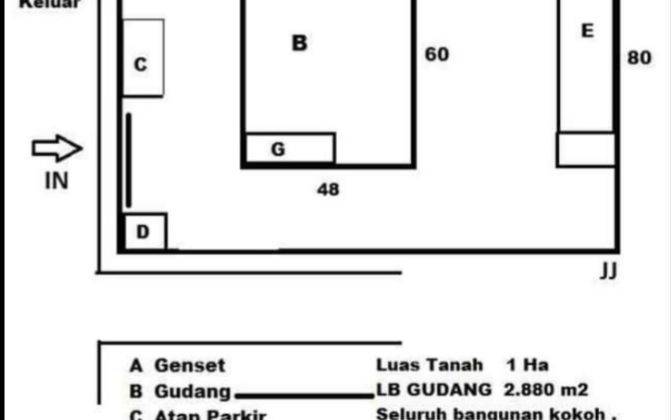 Gudang Strategis Dekat Pabrik Toto Strategis di Pasar Kemis Cilongok Tangerang Harga Nego 2