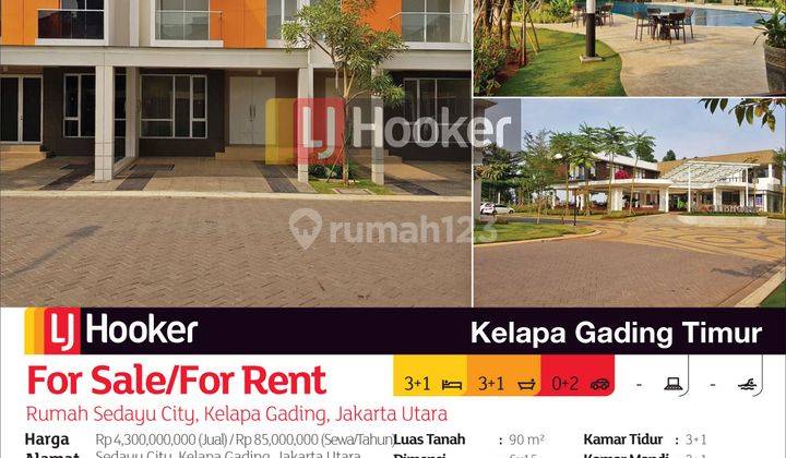 Rumah Sedayu City Kelapa Gading, Jakarta Utara 2