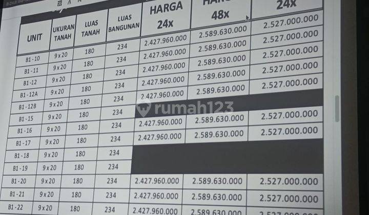 Bizhub 52x Pergudangan Industri Terbesar Di Kalimantan Timur 2