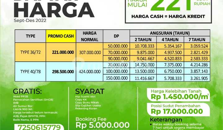 Rumah Baru SHM di Jln. Tanralili kariango Maros 2