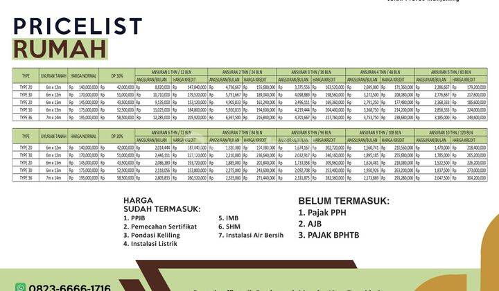 Rumah murah strategis dekat BTP Makassar di Jalan moncongloe kondisi Baru SHM 4