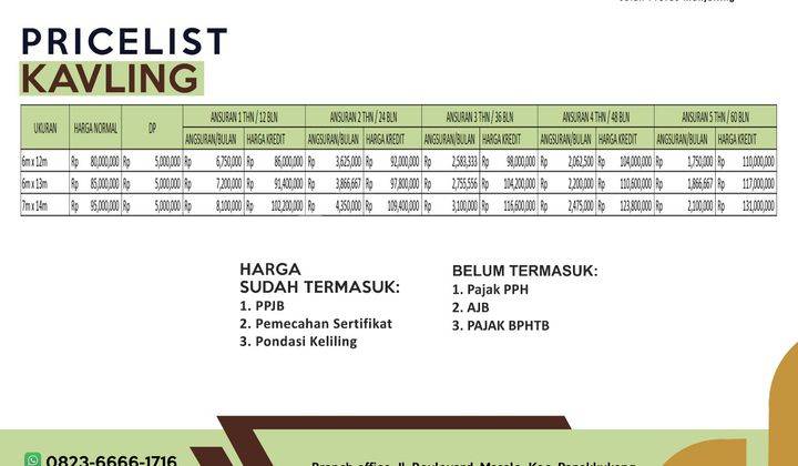 Rumah murah strategis dekat BTP Makassar di Jalan moncongloe kondisi Baru SHM 5