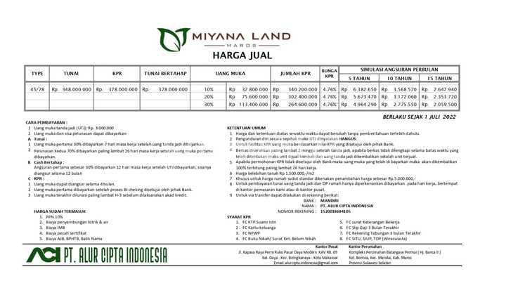Rumah Baru di Jlan Perhubungan SHM Miyana land Maros samping grand Mall  10