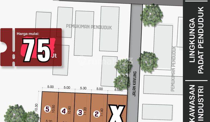 Tanah murah wonoayu,area industri, cocok untuk kos2an 15