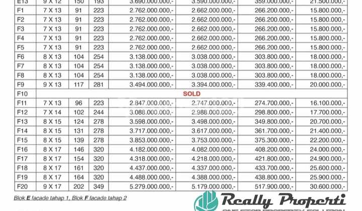 Dijual Rumah Baru 3 Lantai Design Classic Modern di Bambu Apus Jakarta Timur 3