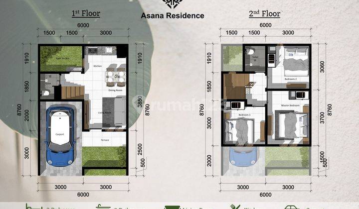 Rumah Modern di Kota Denpasar, Dekat Sunsetroad Bali 9