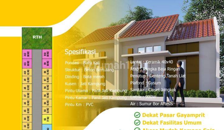 Dijual Rumah Minimalis Hanya 200jtan Di Kebonarum Legalitas SHM 2