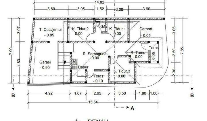 Jual Rumah Siap Huni Type Luas Harga Termurah di Gamping Sleman 2