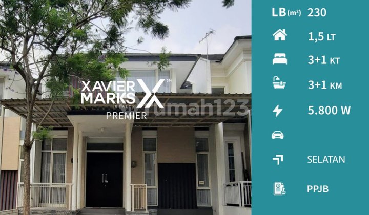 Rumah Minimalis Dekat Exit Tol di Citragarden City Malang Rumah Minimalis Dekat Exit Tol di Citragarden City Malang