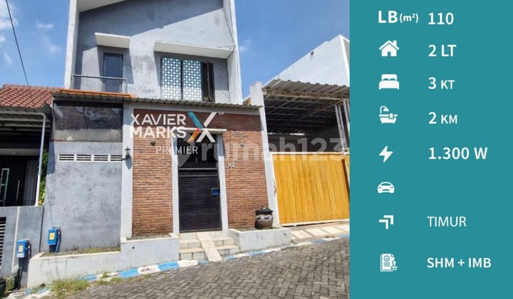 Rumah Semi Furnish Konsep Industrial di Pandanwangi Malang