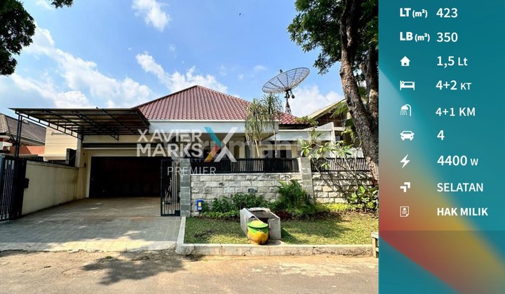 Rumah Mewah Dekat Ijen Boulevard di Jl Gunung Gunung Malang