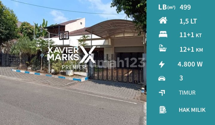 Rumah Kos Aktif Bangunan Terawat di Sarangan Malang Rumah Kos Aktif Bangunan Terawat di Sarangan Malang