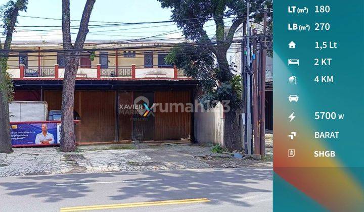 Ruko Nol Jalan Sunandar Priyo Sudarmo Malang 1