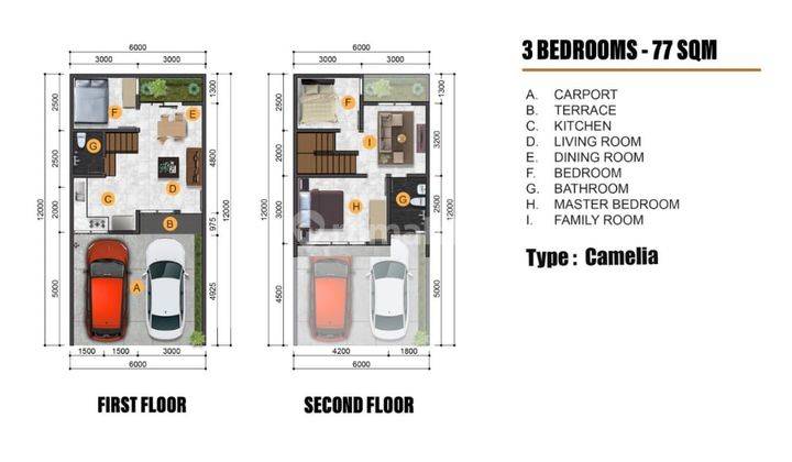 Rumah Dalam Cluster Besar Dekat Cbd Ciledug Dan Bintaro 2