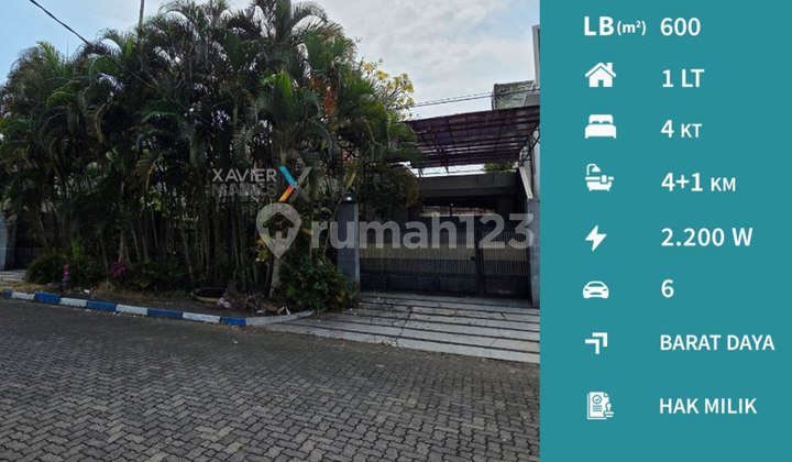 Rumah Lokasi Eksklusif di Pondok Blimbing Indah Malang