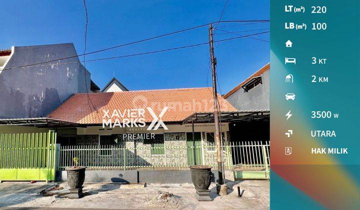 Rumah Kontrakan di Dekat Jalan Bandung Klojen Malang Harga Nego 2