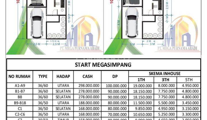 Perumahan Premium Harga Semurah Subsidi Selangkah Ke Pusat Kota 5